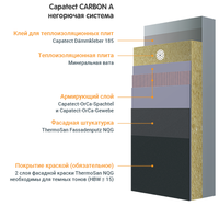 Ccarbon_a